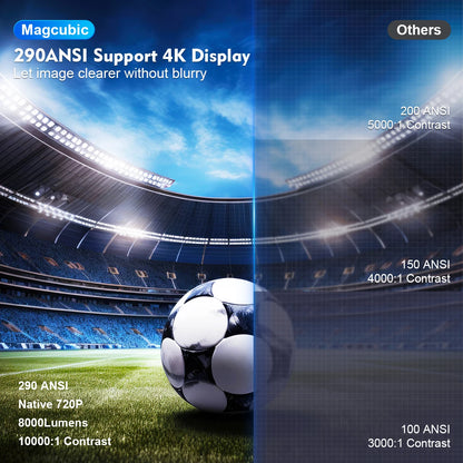 Premium Portable 4K Home Theater Projector
